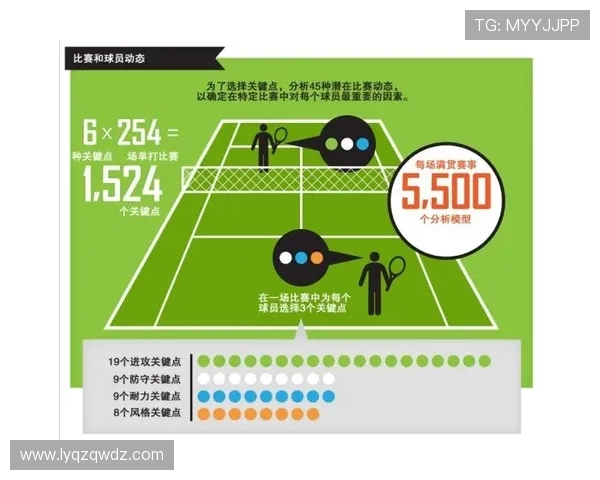 杭州网球队在锦标赛中的速度优势与战术解析