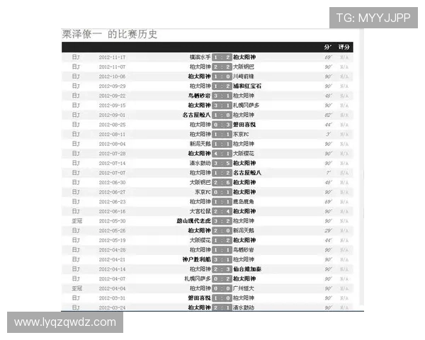 aj旗下足球明星阵容全解析他们的成就与影响力一览